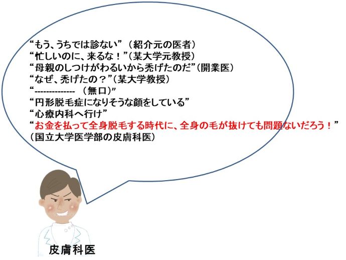 円形脱毛症　病院